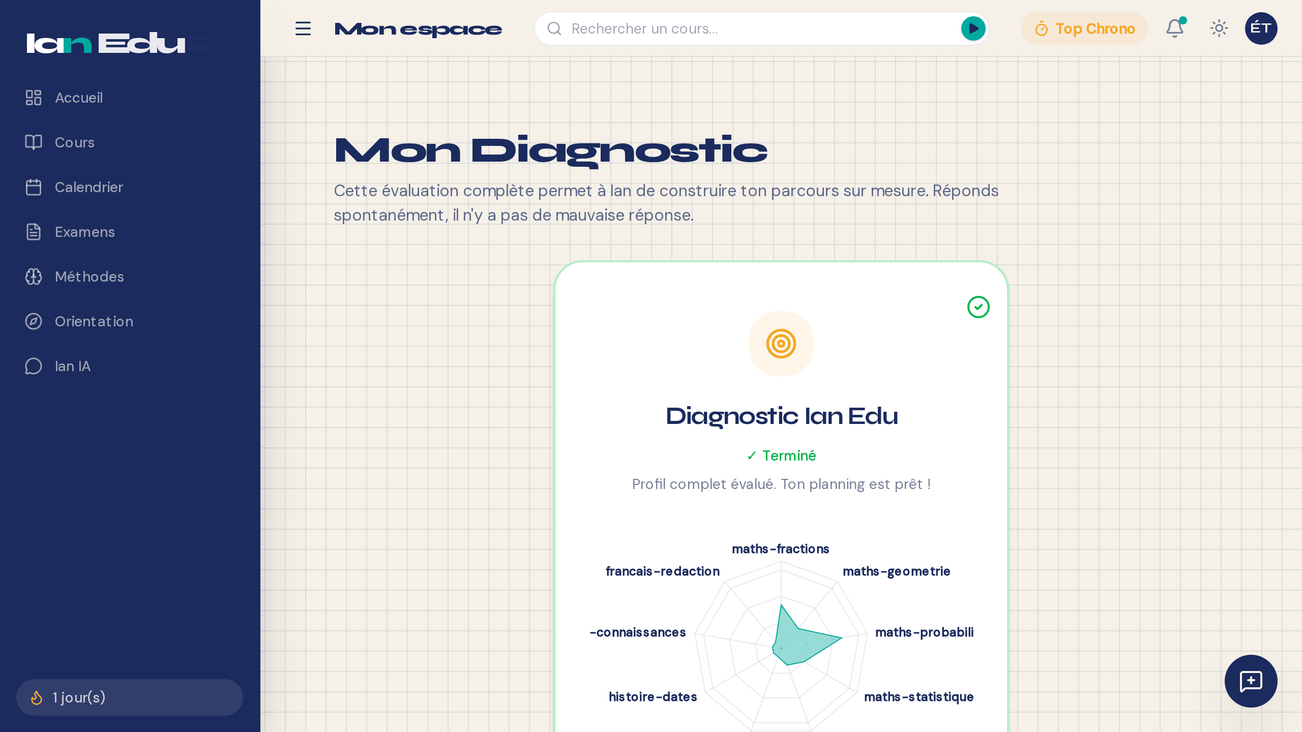 Page diagnostic d'Ian